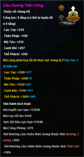 cuu duong than cong