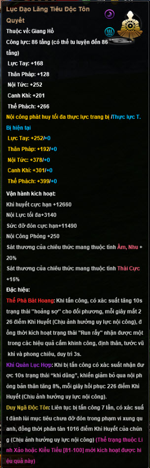 luc dao lang tieu doc ton quyet