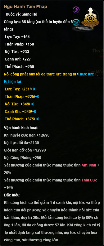 ngu hanh tam phap