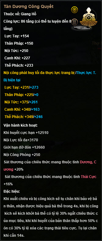 tan duong cong quyet