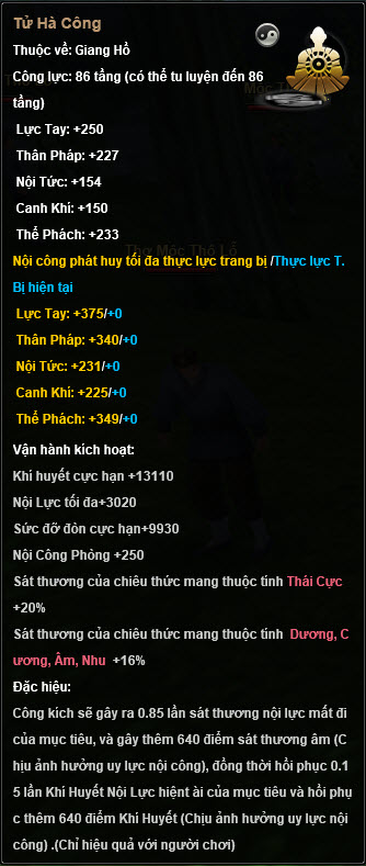 tu ha cong