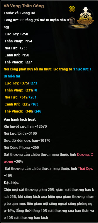 vo vong than cong