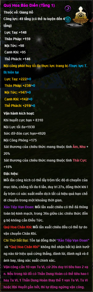 quy hoa bao dien